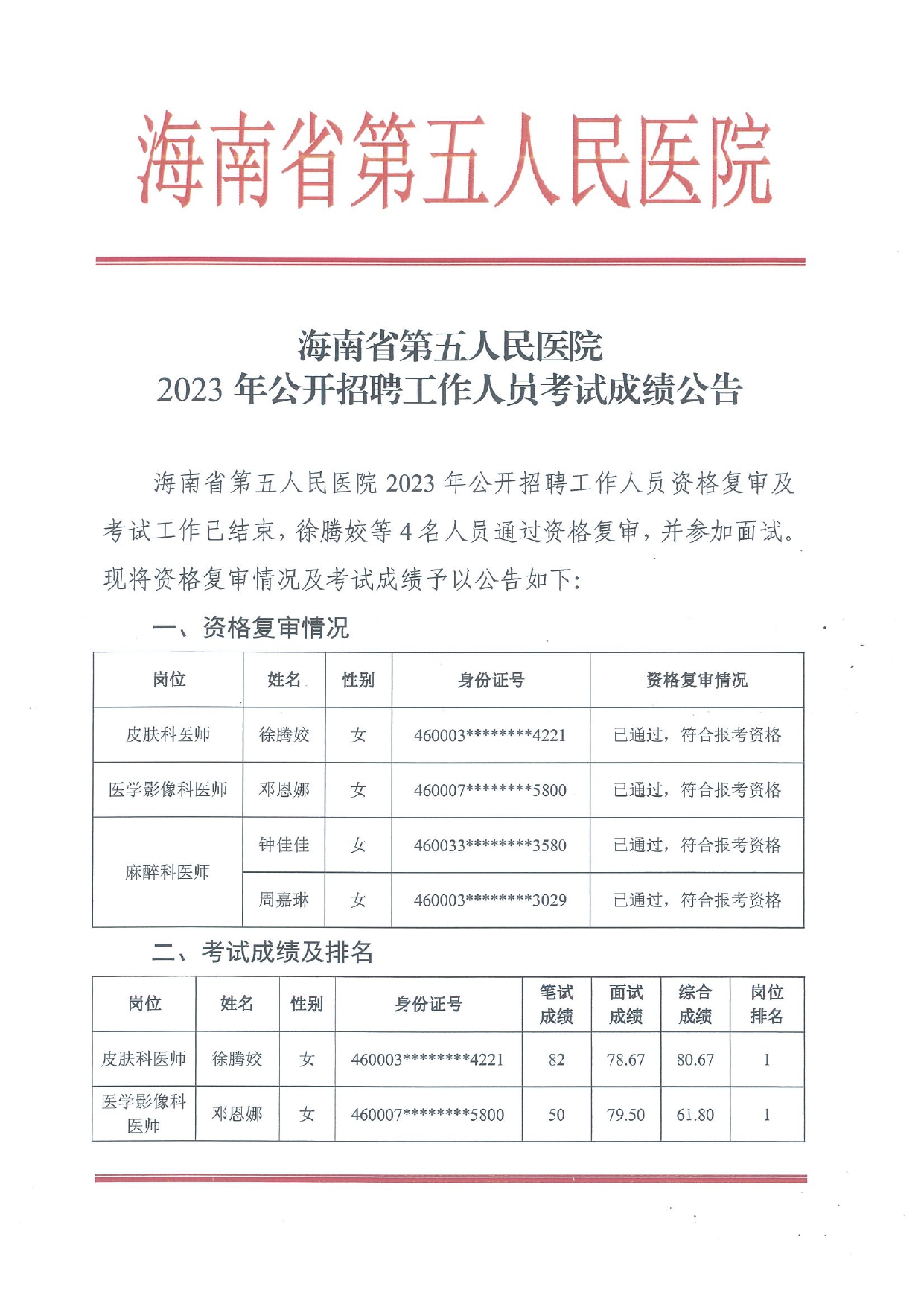 海南省第五人民醫(yī)院2023年公開招聘工作人員考試成績公告20230815(1)_page-0001.jpg